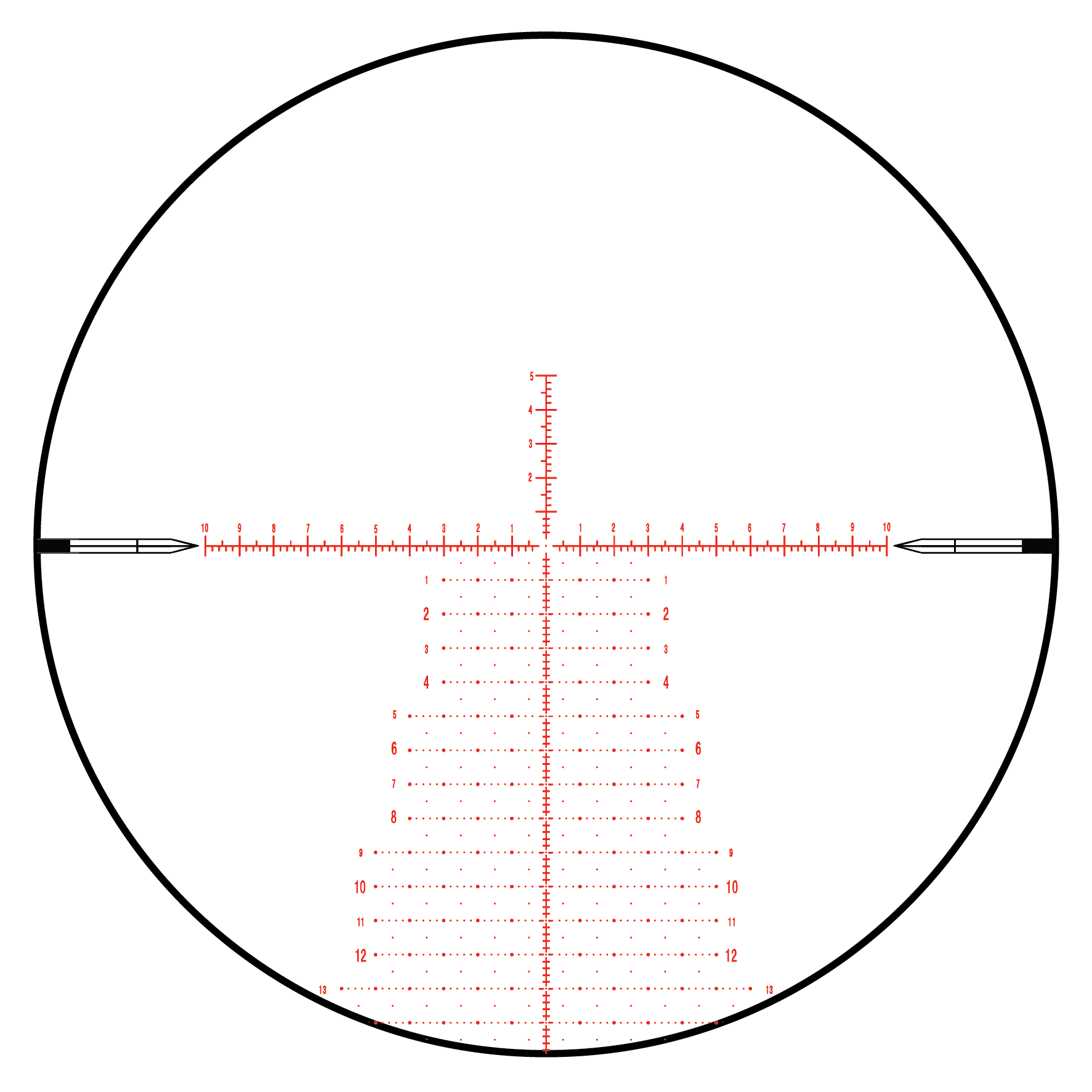 Akra Genesis X 5-25X56 FFP MRAD